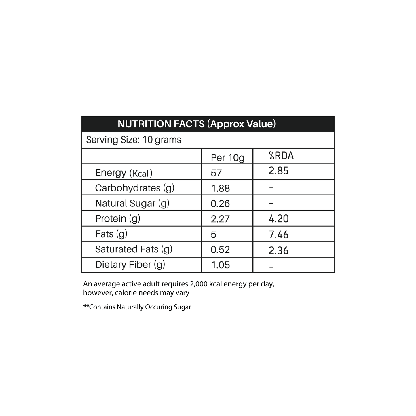 Sunflower Seeds | 500g