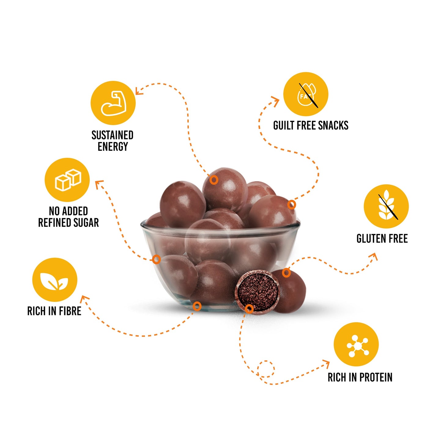Hazelnut Protein Balls - Pack of 1