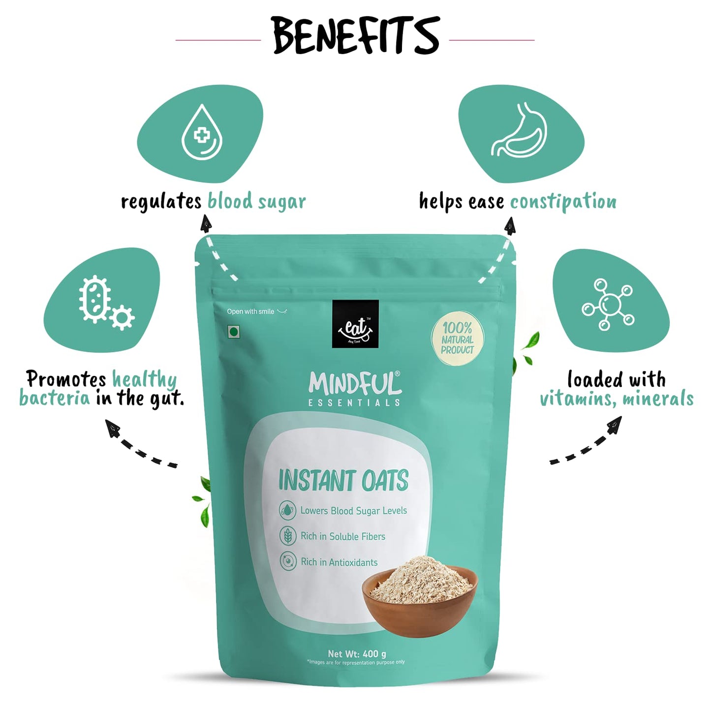 Breakfast Essential Combo