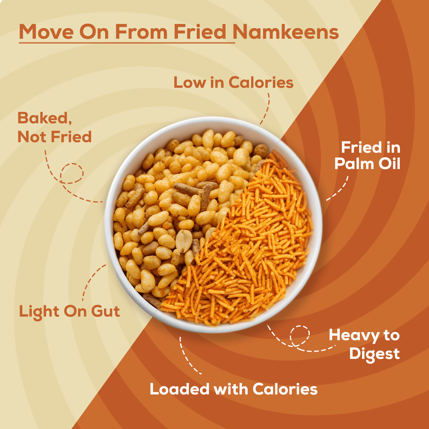 Mexican Salsa Millet Kurmura