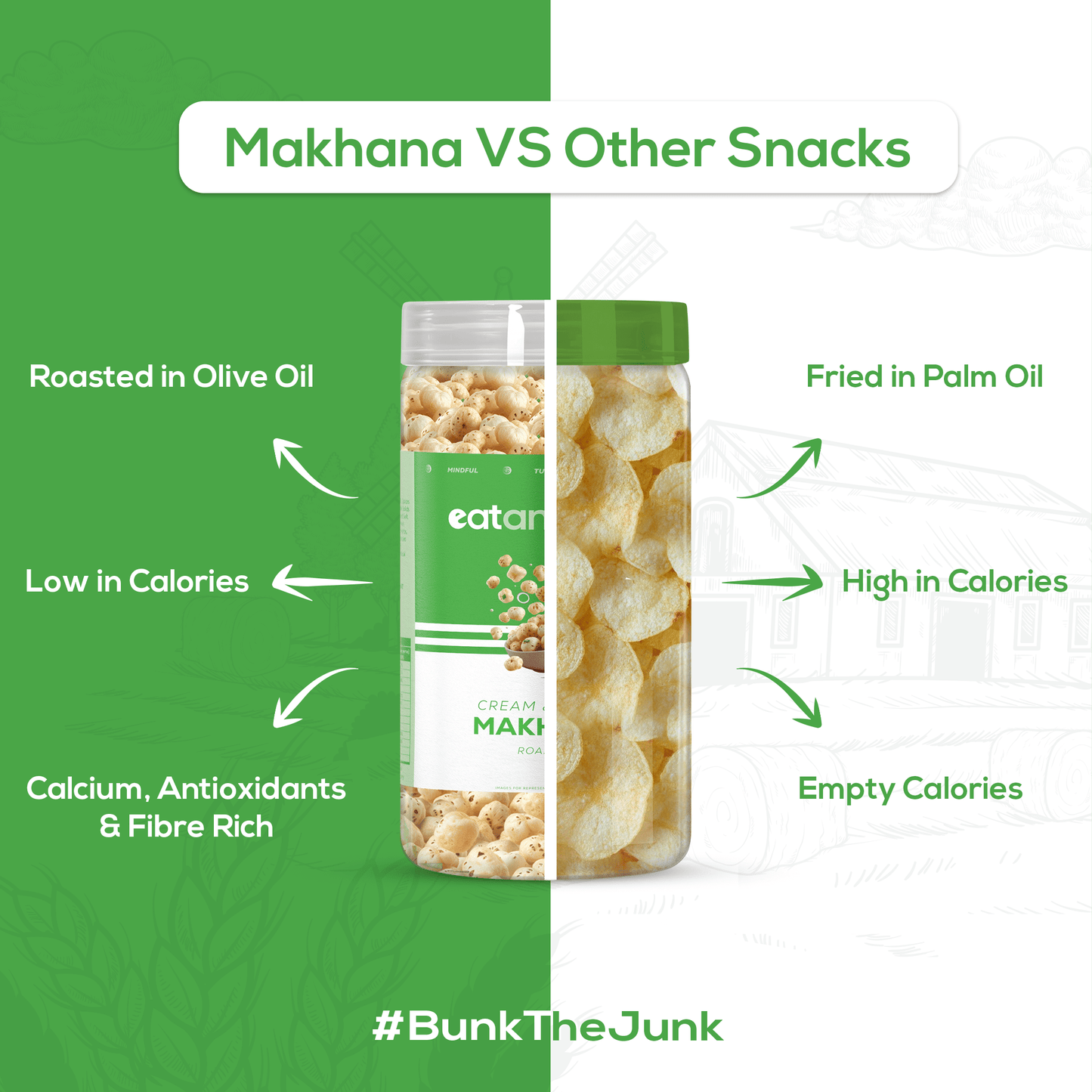 Cream & Onion Makhana