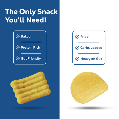 Indian Twist Protein Chips | 40 grams protein