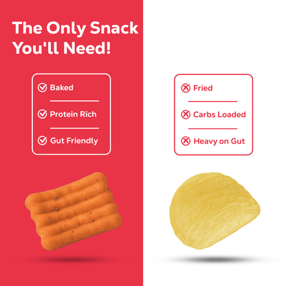 Tangy Tomato Protein Chips | 40 grams protein