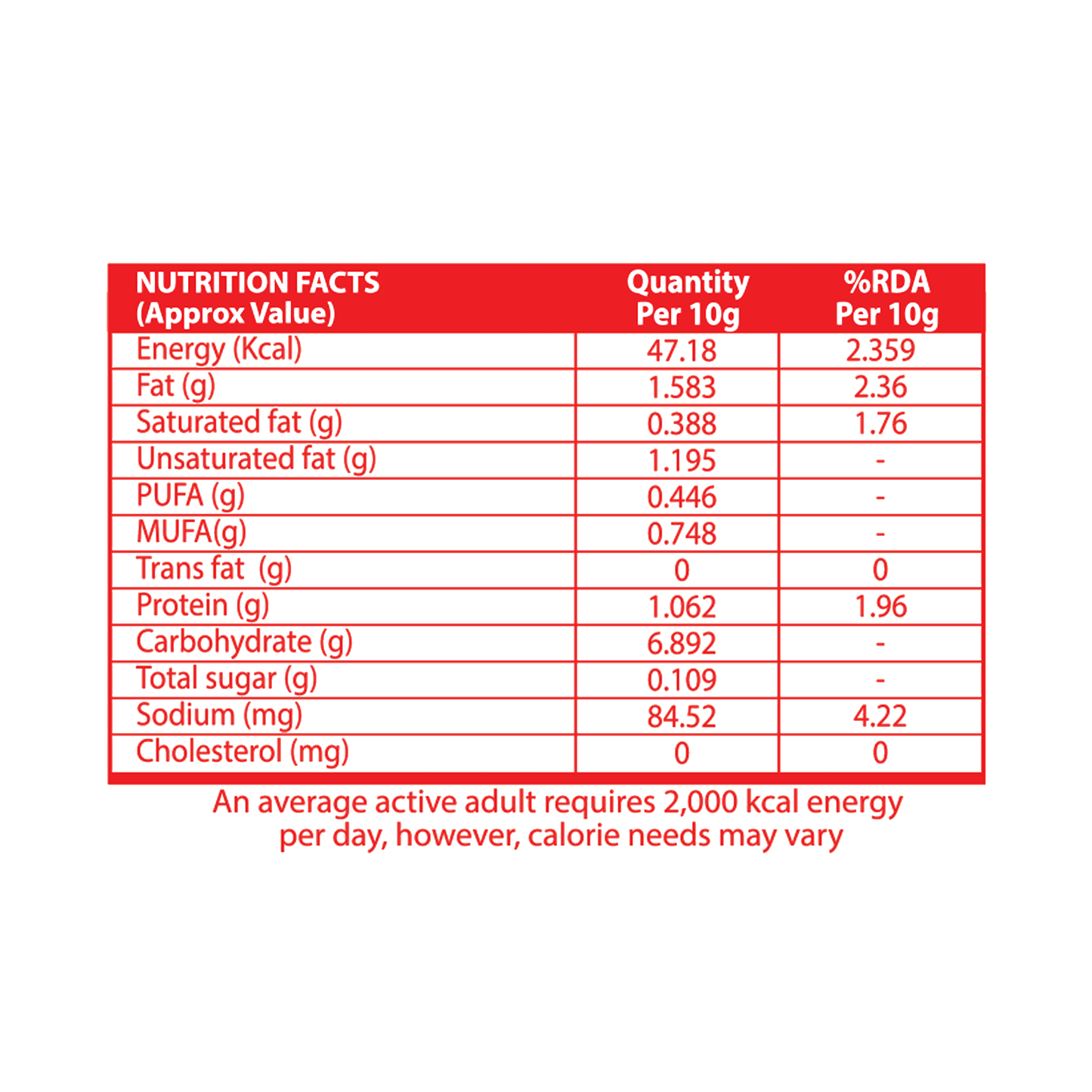 Tangy Tomato Millet Kurmura