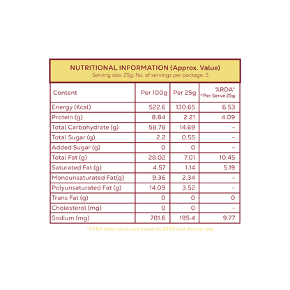 Lime N Chilli Millet Kurmura
