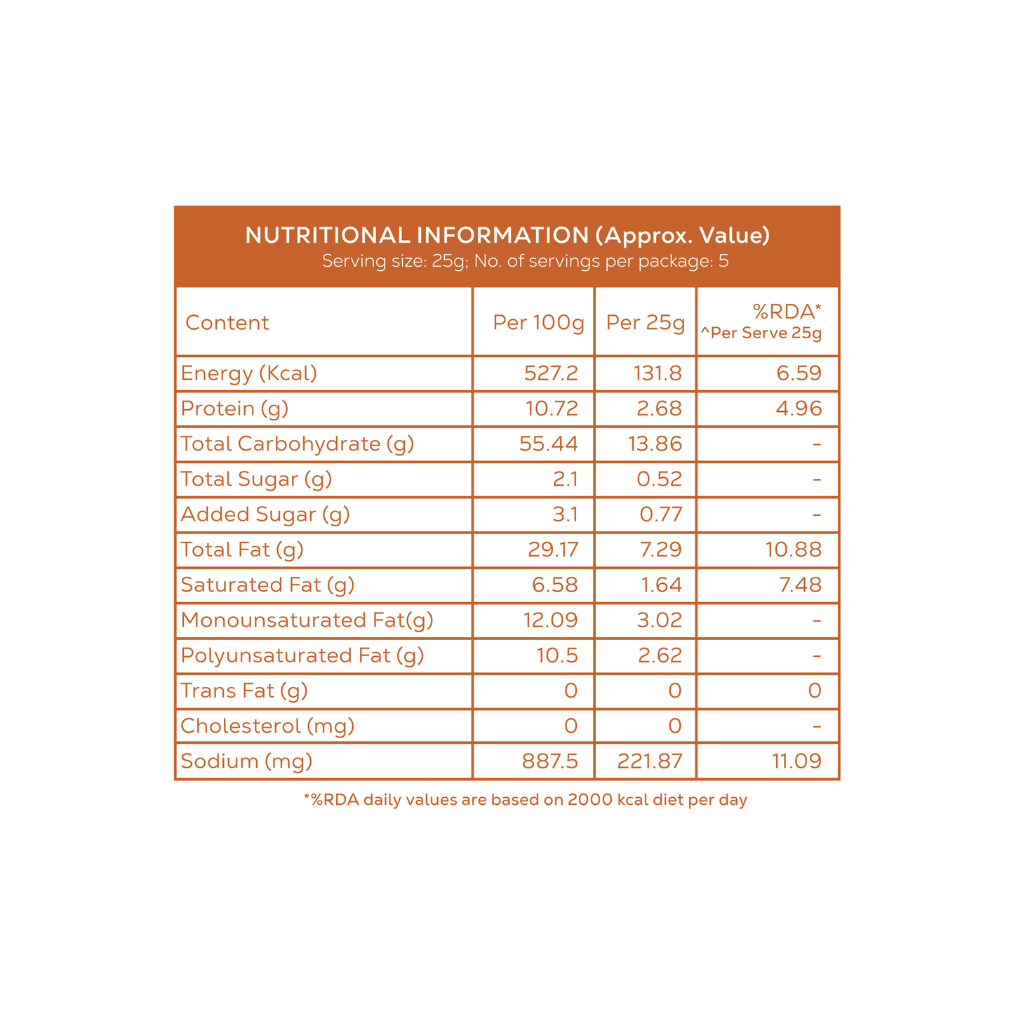 Mexican Salsa Millet Kurmura