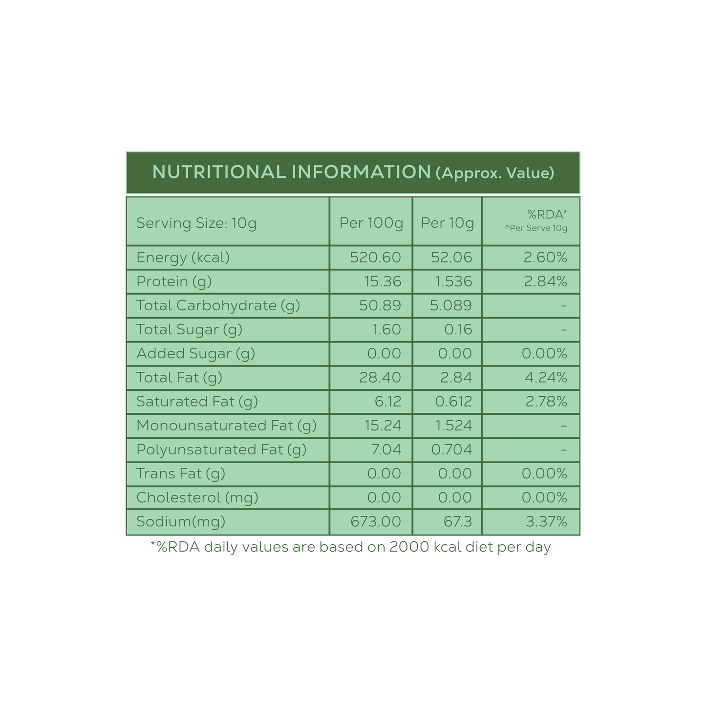 Achari Millet Chivda - 100g