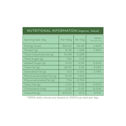 Achari Millet Chivda - 100g