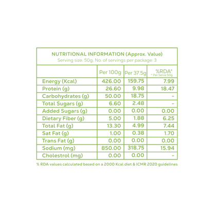 Cream N Onion Protein Chips | 40 grams protein