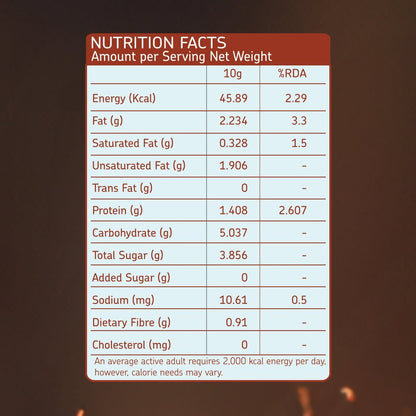 Coconut Orange Date Laddoos - Pack of 1