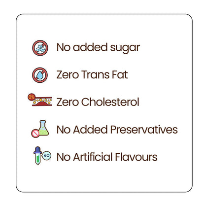 Coffee Mocha Protein Balls