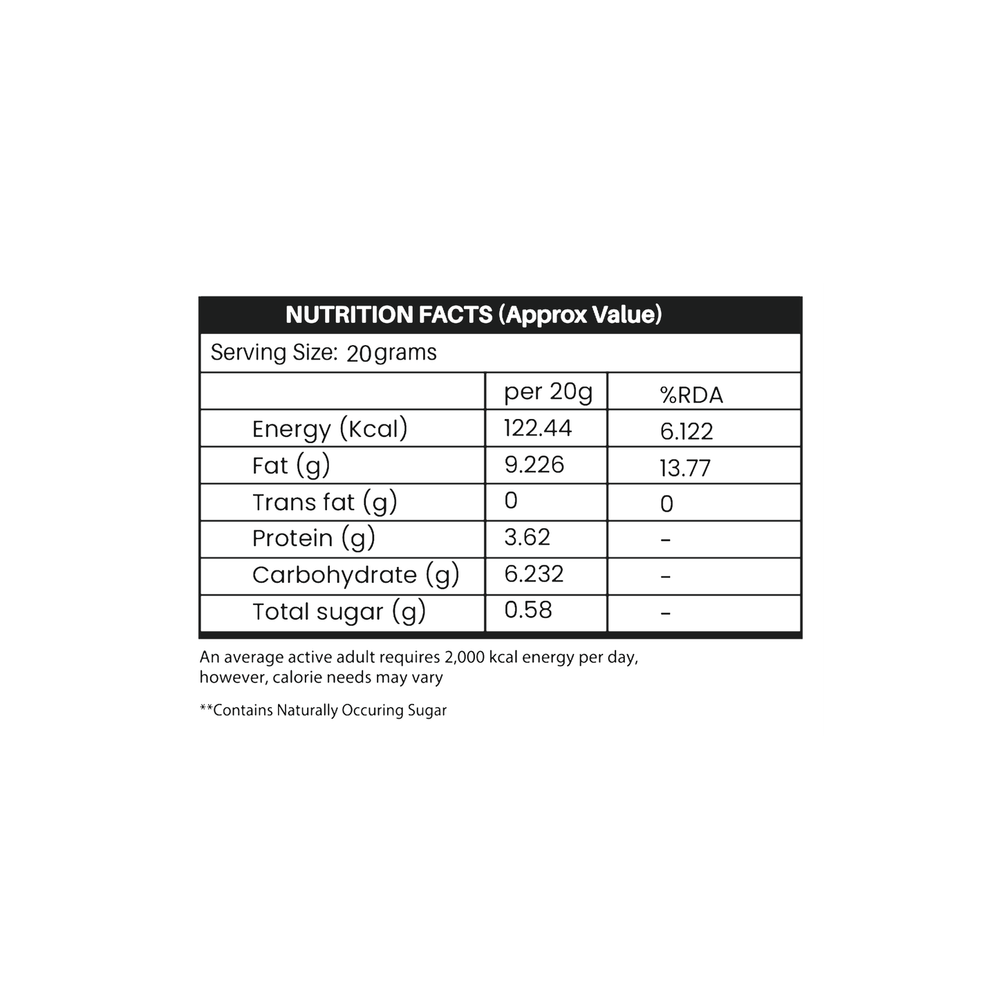 Monsoon Immunity Booster