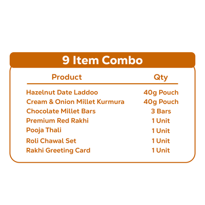 The Khushiyaan Box - For Bhaiya