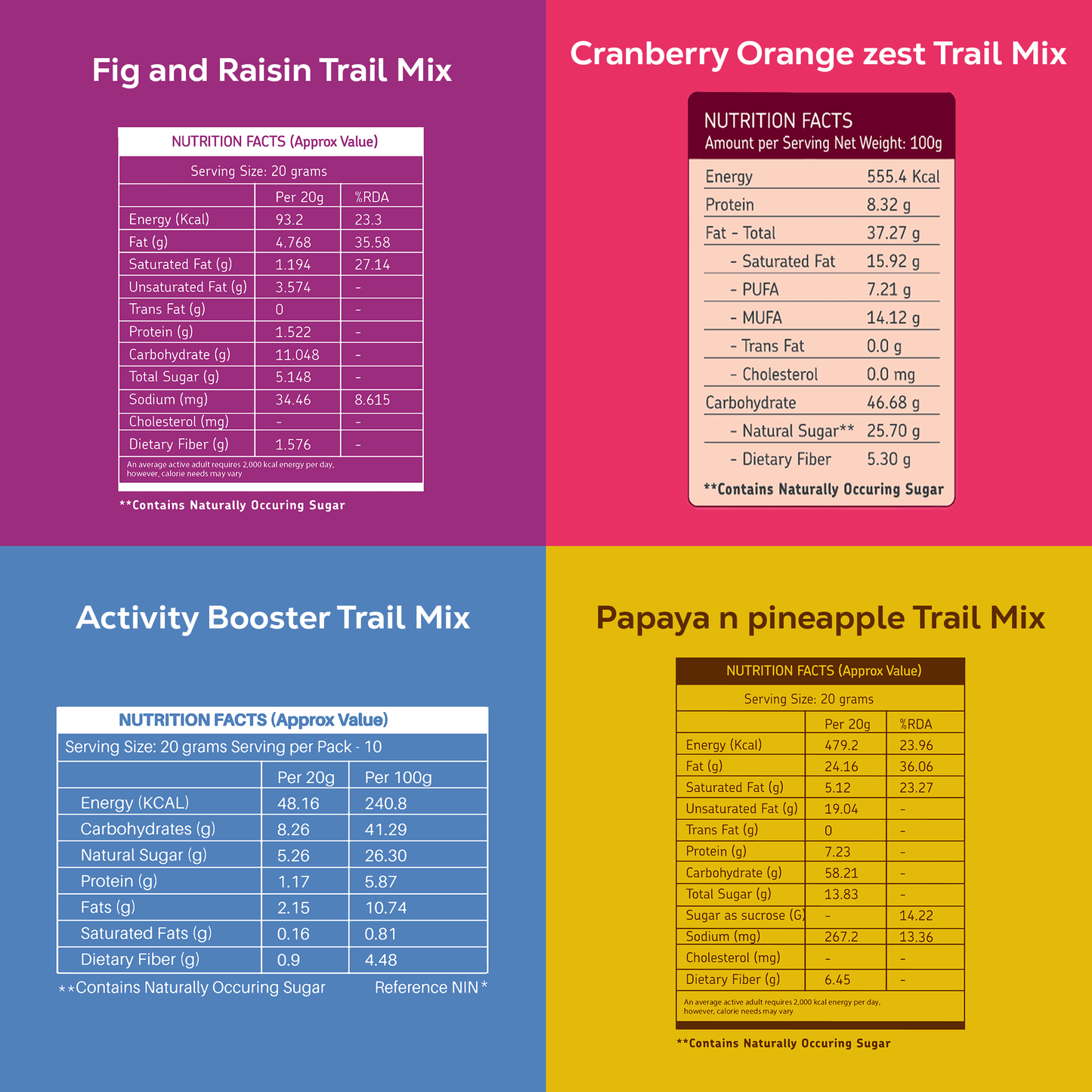 Premium Assorted Trail Mix Combo - Value Pack