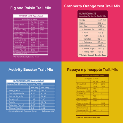 Premium Assorted Trail Mix Combo - Value Pack