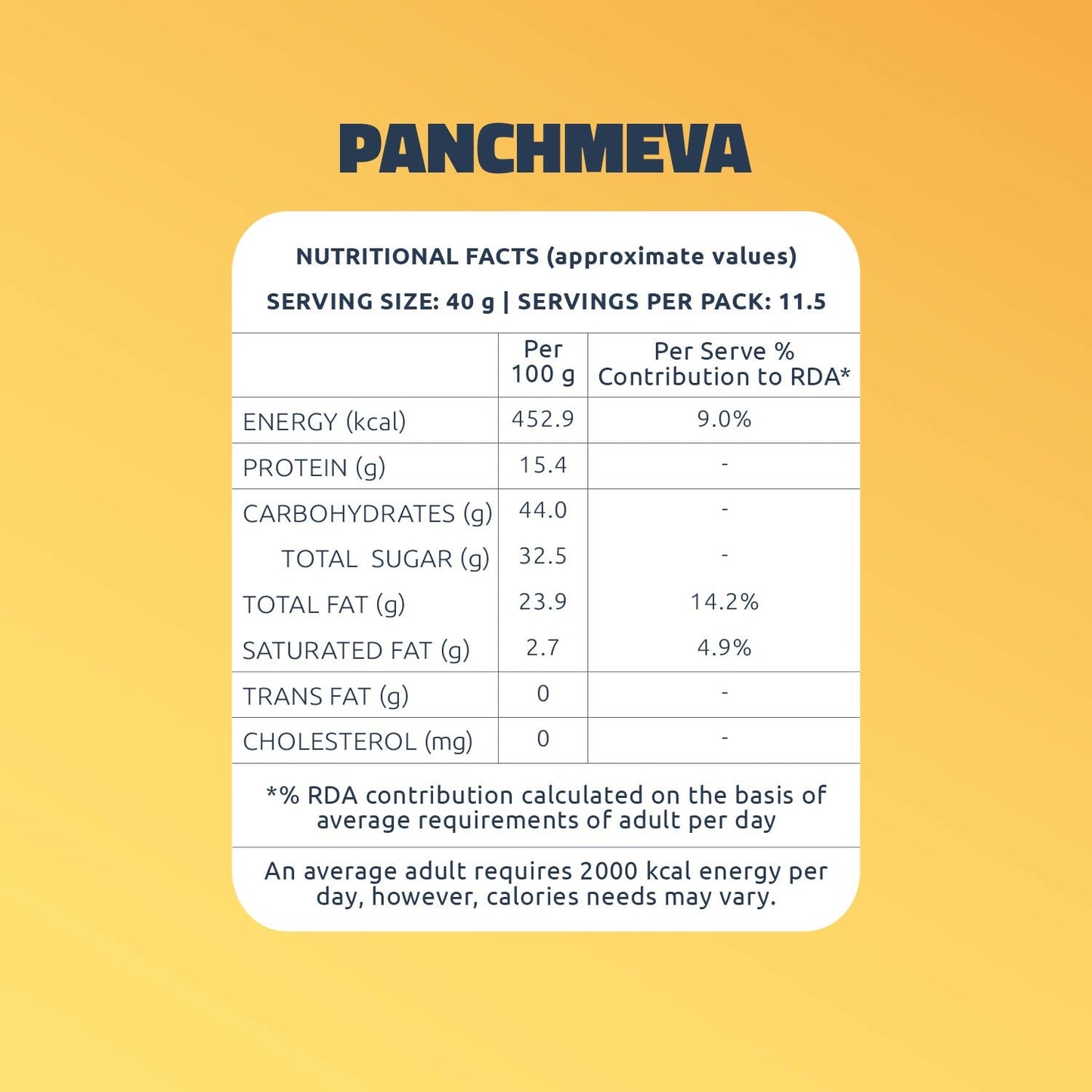 Peri - Peri Party Mix (405 g) & Panchmeva (405 g)