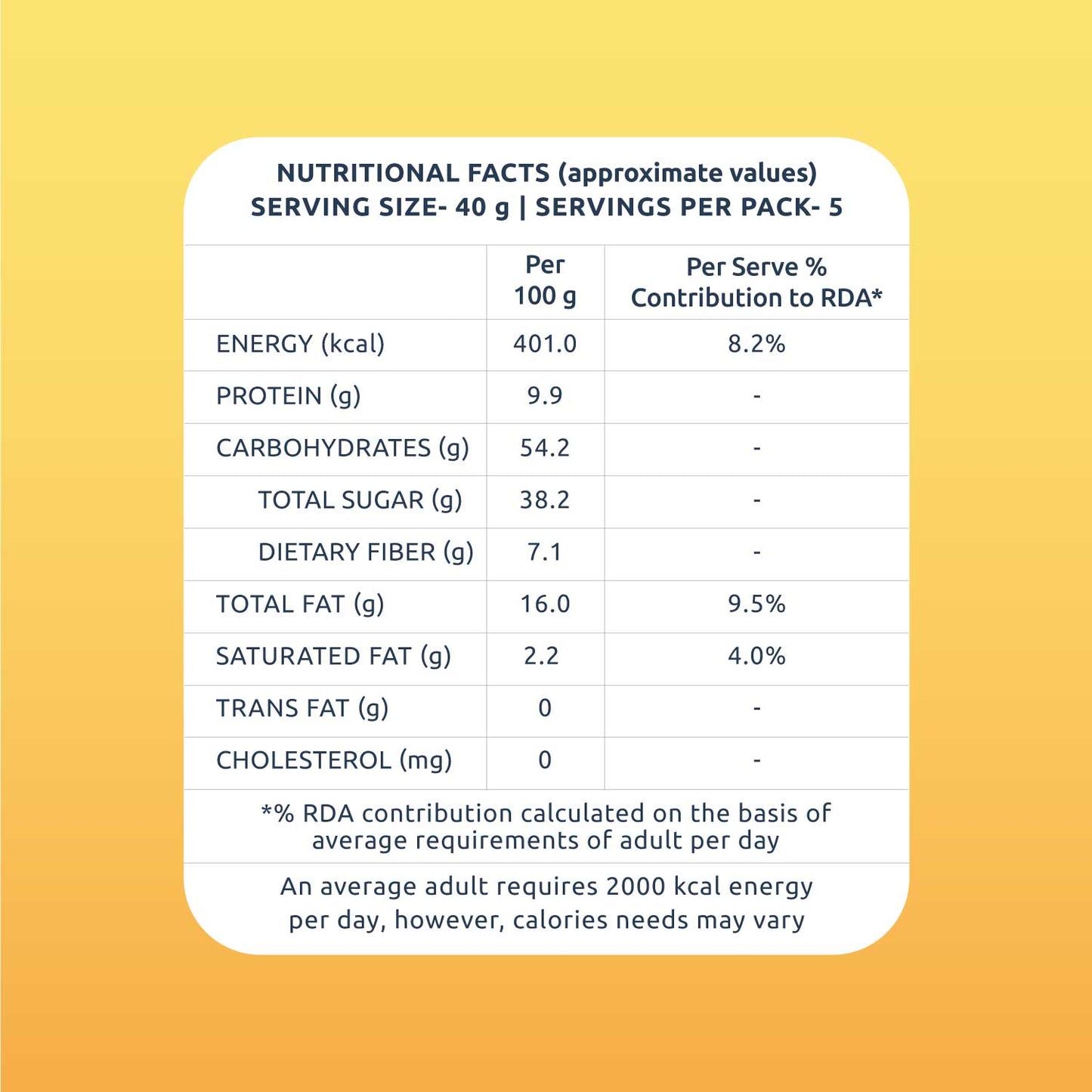 7-in-1 Trail Mix (200 g)